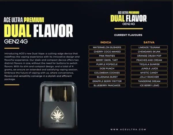 v4 BLACK BUNKER THC TRIPLE PACK VAPE CARTRIDGES – 3000MG